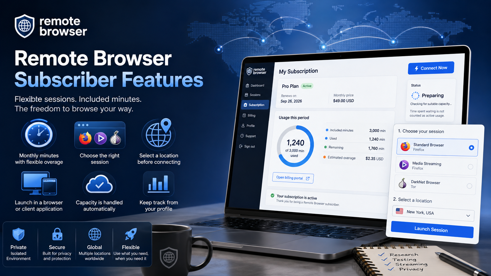 Remote Browser Subscriber Features